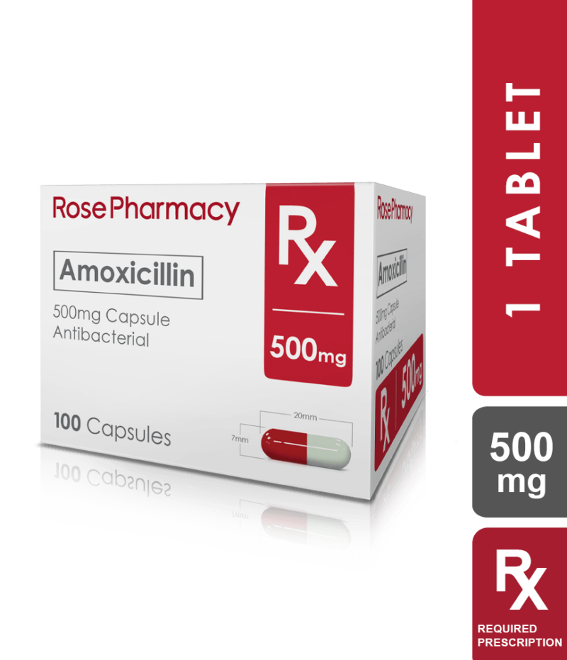 Amoxicillin 500mg Capsules Rose Pharmacy Generics Rose Pharmacy